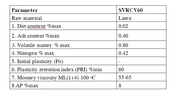 svrcv60.jpg