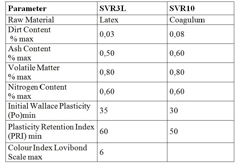 test svr3l v102.jpg